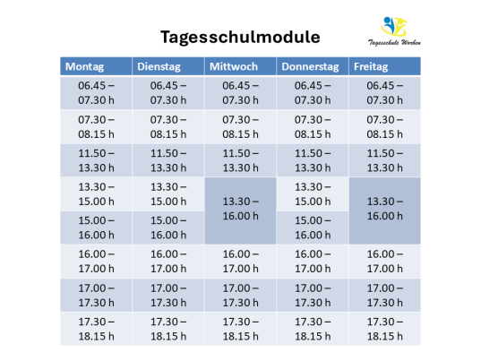 Tagesschulmodule