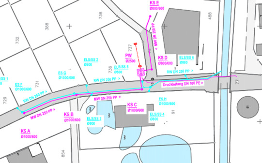 Kanalisation Gouchert